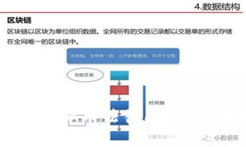 律师如何有效应对虚拟币法律问题:全面解析与实务指导