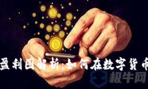 比特派真实盈利图解析:如何在数字货币投资中获利