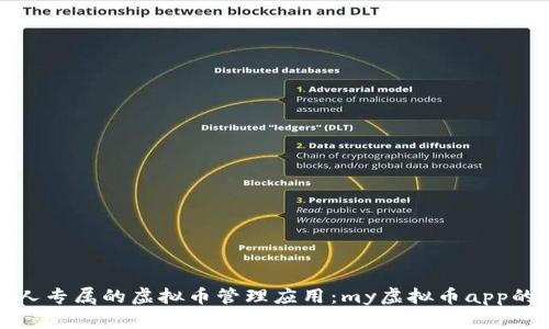 打造个人专属的虚拟币管理应用:my虚拟币app的全攻略