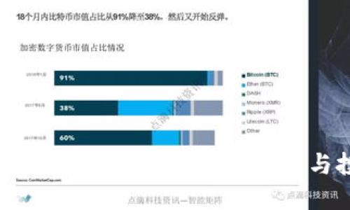 比特派OKU:深入探索数字资产管理与投资新方式