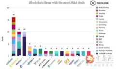 全方位解析B特派认证5的必要性及实施