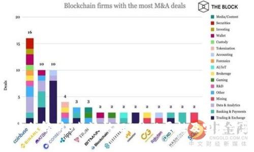 全方位解析B特派认证5的必要性及实施步骤