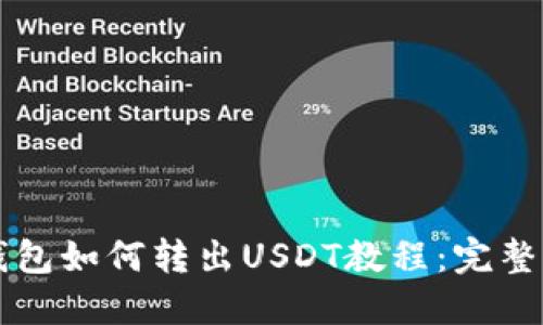 比特派钱包如何转出USDT教程:完整操作指南
