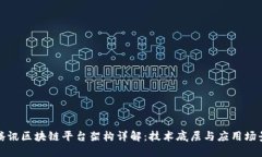 腾讯区块链平台架构详解：技术底层与