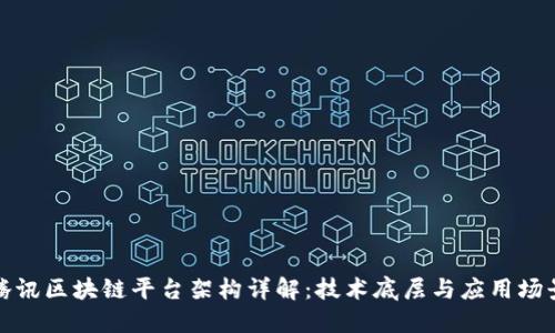 腾讯区块链平台架构详解：技术底层与应用场景