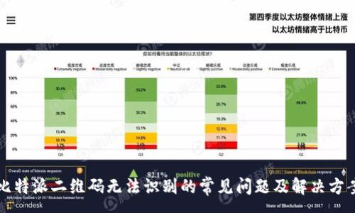 :
比特派二维码无法识别的常见问题及解决方案