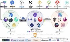 “bitp钱包下载网站”可能指的是一个