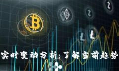 虚拟币ATM实时变动分析：了解当前趋势