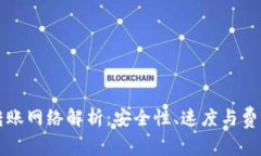 比特派钱包转账网络解析：安全性、速