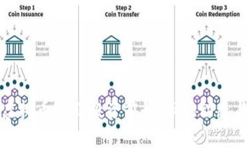 全面解析虚拟币HPT:投资前景、市场动态与风险因素