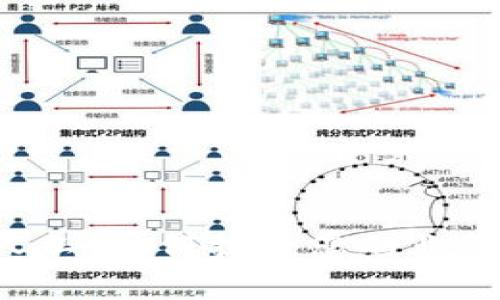 全面解析B特派人工:如何提升您的业务效能与管理效率