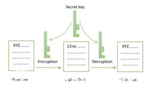 ```xml
ATK虚拟币:如何投资与未来发展趋势分析