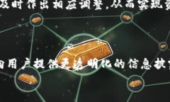  了解比特派钱包的价格及其背后价值