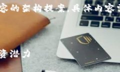注意：这里是一个关于ANTY虚拟币内容