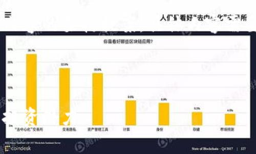 注意:这里是一个关于ANTY虚拟币内容的架构提案,具体内容需要你在此基础上进一步拓展与完善。
与关键词
全面解析ANTY虚拟币:未来发展与投资潜力