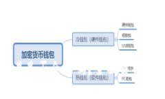 虚拟币平台交易是否合法吗？全面解析