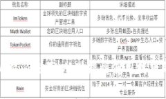 全面解析比特派粉丝：从功能到使用技