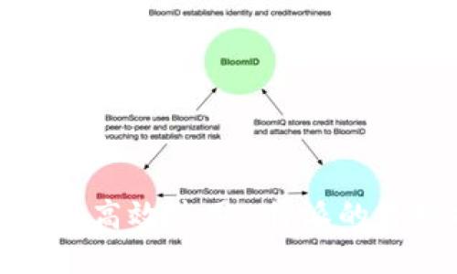 在知乎上高效使用B特派的终极指南