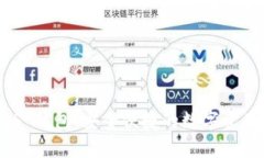 Bitpie iOS 钱包：安全便捷的数字资产管