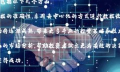 tiaoti哪些平台提供可靠的区块链指数分