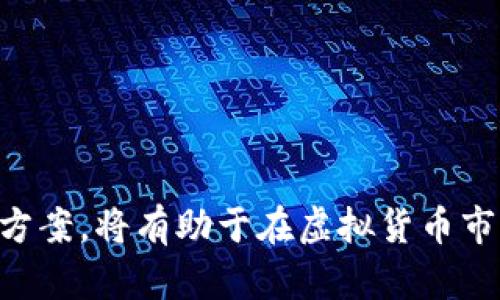 虚拟币底池解析：定义、运作机制及其对交易的影响

虚拟币底池, DeFi, 加密货币, 去中心化金融, 流动性池/guanjianci

随着区块链技术的发展，虚拟货币的应用场景不断扩展，成为了经济活动中不可或缺的一部分。在这其中，虚拟币底池（Liquidity Pool）作为一种新的金融概念和应用模式，正在引发越来越多的关注和研究。本文将对虚拟币底池的意义、运作机制及其对交易和市场的影响进行深入探讨，同时也将解答关于虚拟币底池的一些常见问题。

什么是虚拟币底池？

虚拟币底池是指在去中心化金融（DeFi）平台中，由用户提供的资金集合。这些资金常常以加密货币的形式存入智能合约中，形成一个资金池。用户（流动性提供者）将资金投入底池后，可以获得一定的收益，这些收益通常来源于其他用户在平台上进行交易时支付的费用。

在传统金融系统中，流动性是市场正常运作的基础，而虚拟币底池则通过去中心化的方式提供流动性，使得用户能够随时进行资产的兑换，无需依赖于中心化交易所。这种机制旨在减少交易成本，提高交易效率，并为用户创造相应的收益。

虚拟币底池的运作机制

虚拟币底池的运作方式相对复杂，涉及到多个技术和经济学概念。其核心机制通常包括以下几个部分：

ul
  li流动性提供者：流动性提供者是指将其资产投入底池的用户。通常，他们将两种或多种加密货币以一定比例存入智能合约中，从而形成流动性池。/li
  li交易者：交易者使用底池进行资产兑换，通常会支付一定的交易费用。这些费用会按照贡献资产比例分配给流动性提供者。/li
  li价格机制：大多数虚拟币底池会采取自动化做市商（AMM）模型，通过算法根据池中资产的数量和价格关系，自动计算交易价格。/li
  li收益分配：流动性提供者在底池中所占的份额越大，他们获得的收益也越多。这种收益主要来自于交易手续费、流动性挖矿奖励等。/li
/ul

虚拟币底池的优势

虚拟币底池的兴起为用户和整个金融生态系统带来了诸多优势：

ul
  li去中心化：虚拟币底池没有中心化机构参与，用户在交易和提供流动性时可以自由操作和管理自己的资产。/li
  li高流动性：流动性池可以确保用户在需要时快速完成交易，减少价格波动带来的风险。/li
  li收益机会：通过参与底池，用户不仅可以便利地进行交易，还可以通过流动性提供获得收益，吸引更多用户参与其中。/li
  li降低交易成本：虚拟币底池的交易通常费用较低，消除了许多传统交易平台的高手续费。/li
/ul

可能的风险及其管理

尽管虚拟币底池有众多优势，但也存在一定的风险。这些风险通常包括：

ul
  li无常损失：流动性提供者在提供流动性时，可能会遭遇市场价格波动带来的损失，特别是在价格剧烈波动时。/li
  li智能合约风险：底池的运作依赖于智能合约，如果合约存在漏洞，可能会导致资金被盗或损失。/li
  li市场风险：加密市场波动性很大，参与底池的用户可能面临大的财富损失。/li
/ul

为了管理这些风险，用户可以采取以下措施：

ul
  li仔细选择底池和DeFi平台，查看其安全性和用户评价。/li
  li进行适当的资产分散，不把所有资金投入到单一底池中。/li
  li定期监控市场动向，及时调整参与策略。/li
/ul

下一个问题：虚拟币底池如何影响交易的效率与成本？

虚拟币底池显著提升了交易的效率与降低了成本，这对于用户和市场参与者都具有重要意义。首先，由于底池内的流动性保证了用户能够迅速完成交易，响应时间大幅缩短。与传统交易所需要通过订单匹配的方式相比，用户可以直接从底池中兑换资产，提高了交易的速度。

其次，交易成本的降低也在于底池机制的设计。虚拟币底池常常只收取较低的交易手续费，而这些费用直接返回给流动性提供者，形成了良好的循环。此外，由于去中心化的特性，交易过程不再受中心化平台的各种限制和费用，用户可以自由进行交易而不必担心高额的手续费，这对于频繁交易者尤其重要。

然而，需要注意的是，虽然底池提供了便利和低成本，但在市场波动较大时，交易的滑点可能会增加，这是由于流动性提供者的资产配置影响了价格。因此，用户在交易时应综合考虑市场情况，合理选择交易时机，以达到最佳的交易效果。

第三个问题：如何选择合适的虚拟币底池进行投资？

选择合适的虚拟币底池进行投资需要考虑多种因素，以确保资金的安全性和收益性。以下是几个关键因素：

ul
  li项目声誉：了解虚拟币底池所在的DeFi项目的背景、团队、社区和评价，选择声誉良好的项目可以降低风险。/li
  li流动性规模：底池的流动性规模直接影响交易效率和安全性，流动性越大，用户在交易时遭遇滑点的几率越小。/li
  li收益情况：考察底池提供的收益情况，包括手续费分成、流动性挖矿奖励等。不同池的收益预计会有所不同。/li
  li资产配比：了解提供流动性的两种或多种资产的市场表现和关系，资产之间的稳定性与流动性也至关重要。/li
  li智能合约审计：选择经过审计的智能合约，以确保其安全性，了解合约逻辑和潜在风险。/li
/ul

通过全面了解这些因素，用户可以制定出更为科学的投资策略，从而最大化收益，降低风险。

第四个问题：虚拟币底池与传统金融的本质区别是什么？

虚拟币底池与传统金融有本质的不同，这些区别主要体现在中心化程度、透明度、流动性以及市场机制等多个方面。

首先，虚拟币底池是去中心化的，用户直接通过智能合约操作资产，而传统金融体系通常依赖中心化的银行、交易所和金融机构进行交易和资产管理。去中心化的特点使得用户对自己的资产拥有更高的控制权、自由度及隐私保护。

其次，虚拟币底池提供了高透明度，所有的交易和资金流动都在区块链上公开记录，任何人都可以查阅，而传统金融机构的资金流动往往不够透明，用户很难监控资金的实际去向。

再者，流动性方面，虚拟币底池通常能够提供更高的流动性，由于其涉及的交易对数量较多，用户在需要时可以更加便捷地完成资产兑换，而在传统金融中，流动性受市场状况和金融机构政策的影响，相对较为固定。此外，底池的自动化做市商机制使市场价格根据供求关系实时调整，提高了价格发现效率。

因此，虚拟币底池为投资者提供了更为灵活、多样的交易选择和投资方式，更能适应快速变化的市场需求。

第五个问题：如何在虚拟币底池中进行风险管理？

在虚拟币底池中，进行有效的风险管理至关重要。管理风险的策略可以帮助用户平衡收益与损失，确保资金安全，以下是几种常用的管理方法：

ul
  li资产分散：用户应将资产分散投入不同的底池和项目中，而不是全部集中在一个底池。通过分散投资，可以降低单一资产或底池表现不佳对整体投资组合的影响。/li
  li定期检视：定期对投资的底池状况进行检视，保持对市场状况和底池表现的关注，及时调整资产配置，以应对市场变化。/li
  li设置止损：在投资时考虑设置止损机制，即当资产价格下跌至一定程度时自动止损，避免更大的损失。/li
  li了解智能合约风险：对于涉及的底池，用户应了解相应的智能合约结构和风险，选择经过审计或有良好声誉的底池。/li
/ul

综上所述，合理的风险管理可以在虚拟币底池投资中起到重要的保护作用，助力用户在复杂而瞬息万变的市场中保持稳健的收益。通过结合各种管理策略，用户不仅能提高自己的收益潜力，还能最大程度地降低潜在的损失。

第六个问题：未来虚拟币底池的发展趋势是什么？

随着去中心化金融（DeFi）迅速崛起，虚拟币底池的未来发展趋势值得关注，并将对金融生态系统产生深远的影响：

ul
  li更加广泛的应用场景：虚拟币底池的应用场景将不仅限于传统的交易兑换，还将扩展至更多的金融服务，包括借贷、保险、衍生品交易等。这样可以推动基础金融服务的去中心化发展。/li
  li增强的安全性与合规性：随着市场的成熟，越来越多的底池将注重合规性，严格遵循相关法律法规，并对智能合约进行更为深入的审计，以增强安全性。/li
  li结合传统金融：虚拟币底池也可能向传统金融领域扩展，双方的融合带来的新产品和服务将可能创造更多贸易活动和资本流动的机会。/li
  li用户体验的提升：未来，底池平台将注重用户体验，提高操作的友好性，使得更多的普通用户能够轻松参与其中，扩大底池的使用人群。/li
/ul

总之，虚拟币底池将继续在加密货币生态中发挥重要作用，未来的趋势将是更加安全、高效、便捷。用户应不断保持学习与适应，以应对快速变化的市场。

通过理解虚拟币底池的概念与机制，以及相应的市场动态与风险管理策略，用户能够在DeFi领域把握更多机遇与挑战。制定合理的投资策略和风险管理方案，将有助于在虚拟货币市场中获得稳定的收益。