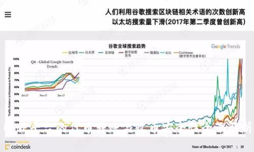 BitP平台的代币转账与收币安全性全面解析