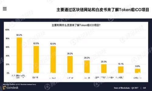 国家推行虚拟币的影响与发展趋势分析