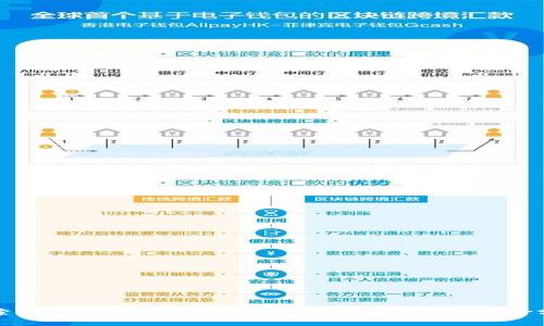 探索巨大数字币虚拟币的未来:投资机会与风险分析