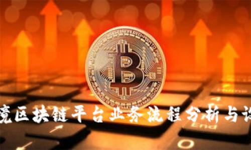 跨境区块链平台业务流程分析与设计