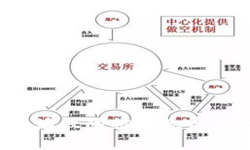 如何解决B特派权限被修改导致的资金问题