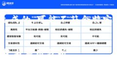 请注意，以下内容是模拟生成的，可能