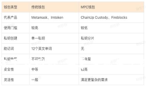 比特派官方下载网站:安卓手机用户的最佳选择