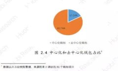 阿里巴巴是否发行虚拟币？深度解析与
