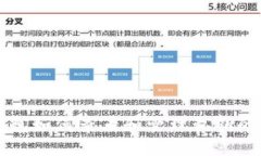 比特派钱包如何查看和管理私钥的详细