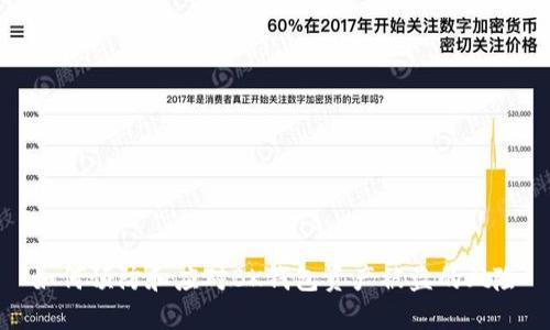 如何预防和应对BK钱包资产被盗的风险