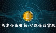 虚拟币开发成本全面解析：从理念到实