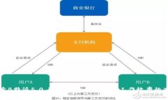 深入探索B特派5.0.100：一款全面提升工