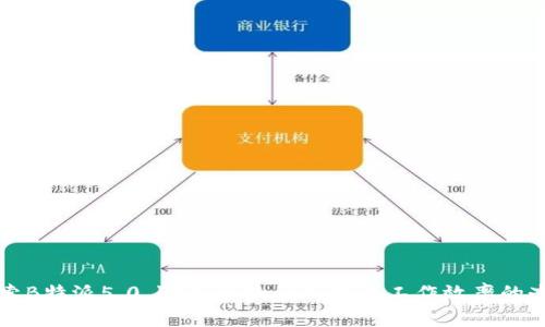 深入探索B特派5.0.100:一款全面提升工作效率的办公软件