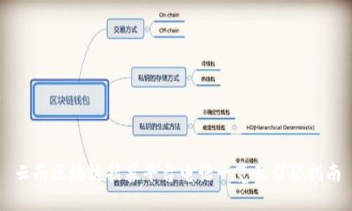 云南区块链招募平台电话一览及求职指南