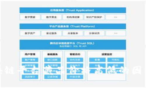 探讨区块链平台藏品价格高低的因素与趋势