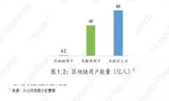 如何拥有虚拟币的钱包权益：全面指南