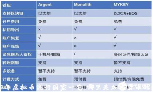2023年虚拟币流行国家一览:哪里是加密货币的热土?
