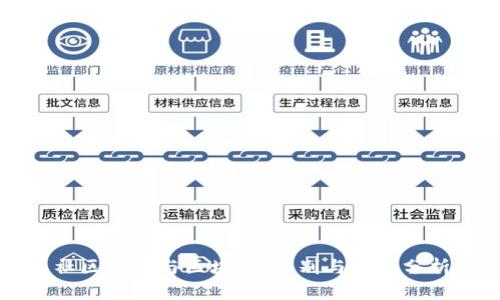 社区团购与区块链:区别与联系分析