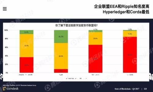 如何安全使用Bitp钱包:功能、网址及常见问题解答