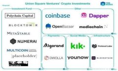 全面解析虚拟币符号及其背后的意义