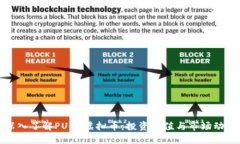 深入了解PUCC虚拟币：投资价值与市场