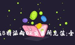 如何在B特派向OK交易所充值：全面指南