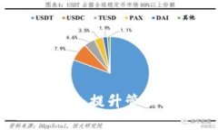 中国区块链智能管理平台：提升管理效