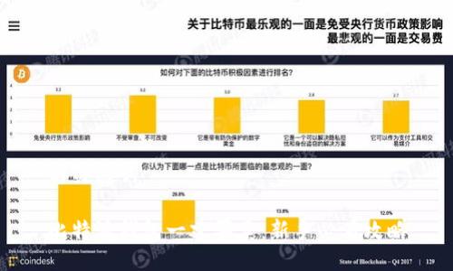 与关键词
比特派钱包一建买卖:新手必看攻略
