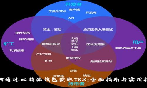 如何通过比特派钱包获取TRX:全面指南与实用技巧